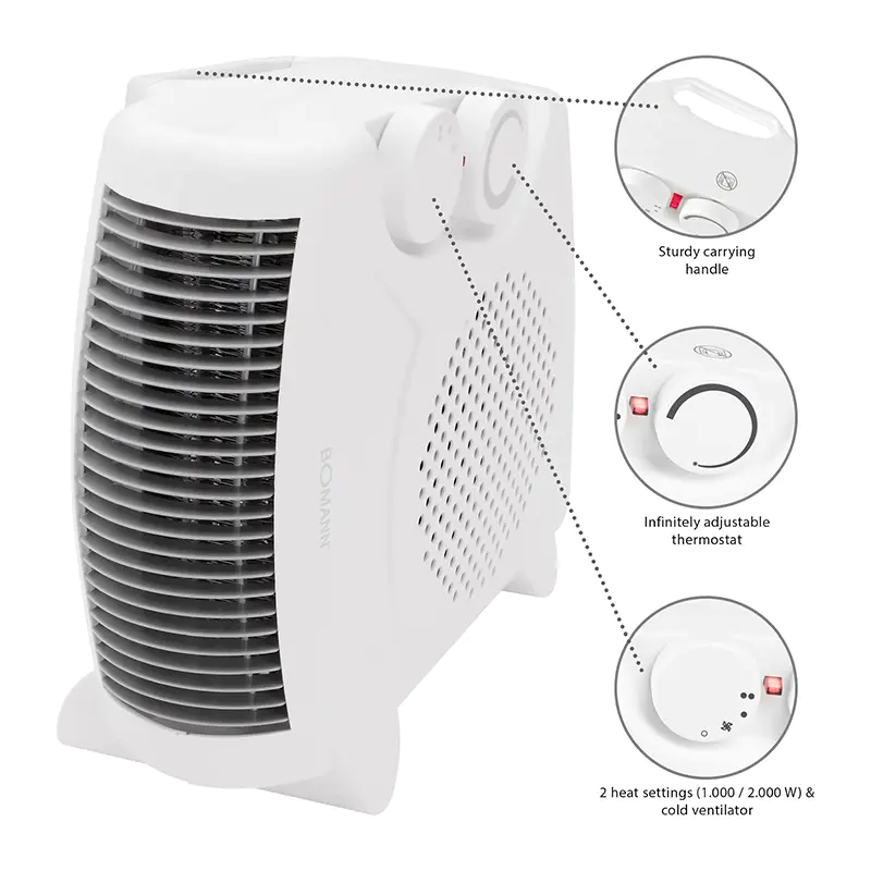 Mini Fan chauffage 2000w
